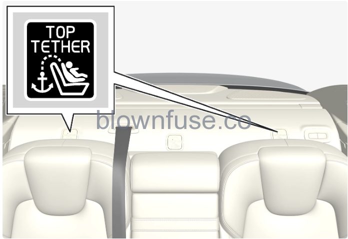 2023-Volvo-S60-Recharge-Plug-in-Hybrid-Mounting-points-for-child-seats-FIG-4