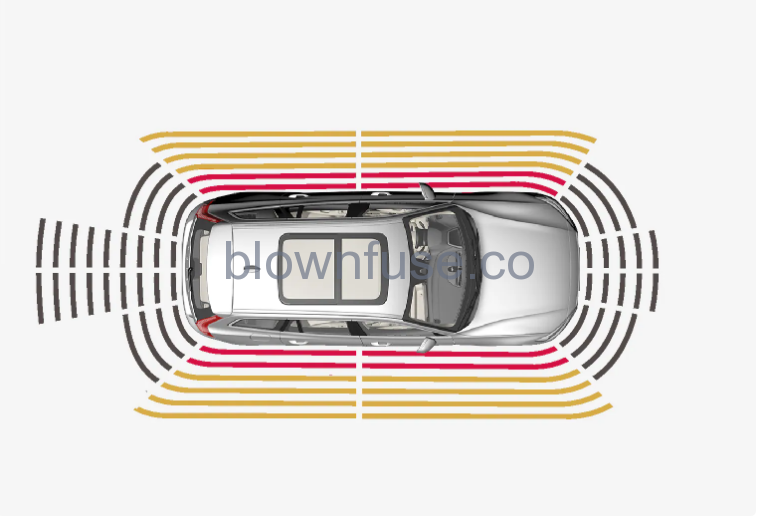 2023-Volvo-S60-Recharge-Plug-in-Hybrid-Parking-assistance-FIG-4