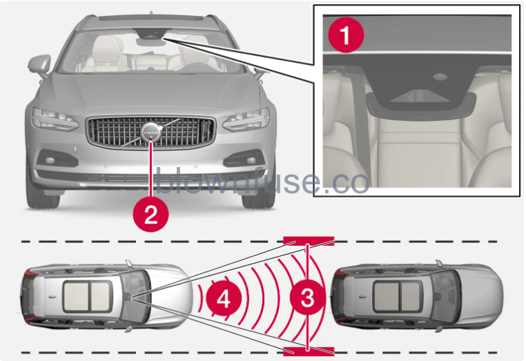 2023-Volvo-S60-Recharge-Plug-in-Hybrid-Pilot-Assist-fig-1