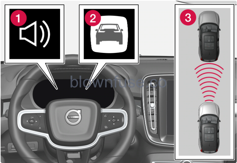 2023-Volvo-S60-Recharge-Plug-in-Hybrid-Pilot-Assist-fig-17