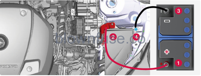 2023-Volvo-S60-Recharge-Plug-in-Hybrid-Starting-and-switching-off-the-car-fig-1