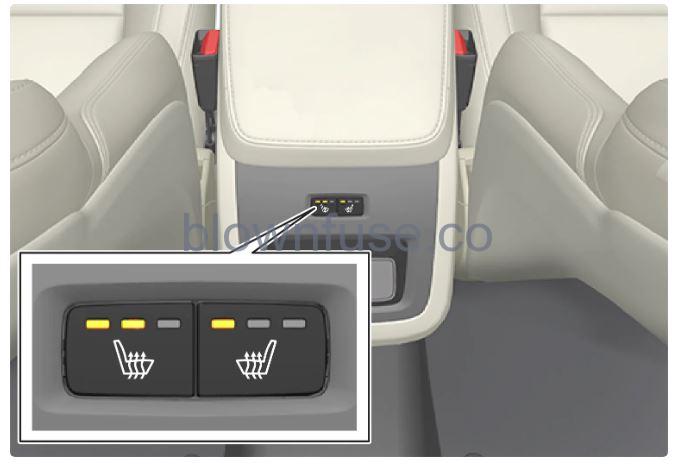 2023 Volvo S60 Side Climate controls for rear seat-1