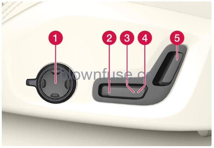 2023 Volvo S60 Side Front seat-1