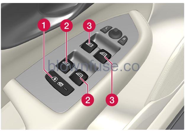 2023 Volvo S60 Side windows and panoramic roof FIG 1