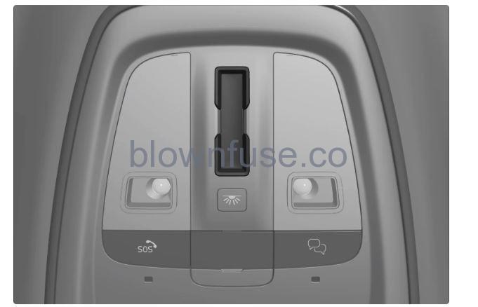 2023 Volvo S60 Side windows and panoramic roof FIG 3