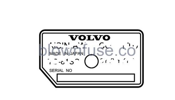 2023 Volvo S60 Specifications fig 9