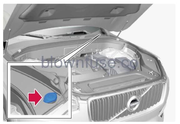 2023 Volvo S60 Specifications for fluids and lubricants fig 1