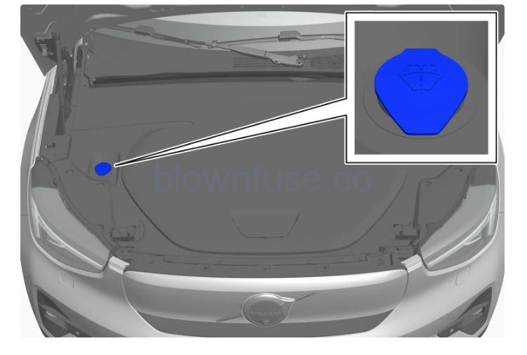 2023 Volvo S60 Specifications for fluids and lubricants fig 1