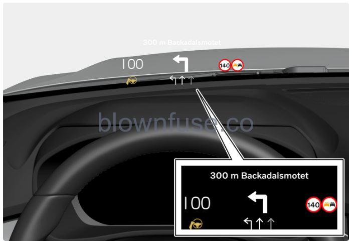 2023-Volvo-S60-Volvo's-areas-of-innovation-Fig-03