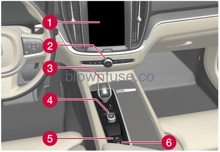 2023-Volvo-S60-Your-Volvo-Fig-03