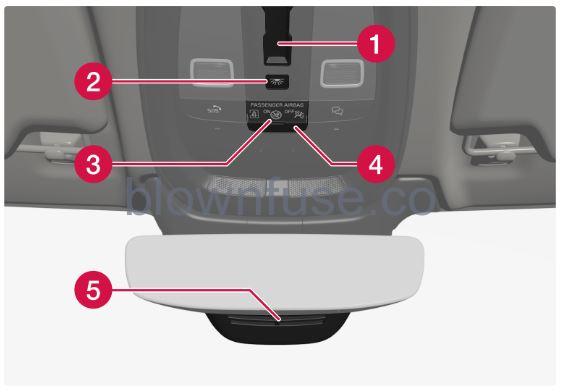 2023-Volvo-S90-S90-Recharge-Plug-in-Hybrid-Your-Volvo-fig2