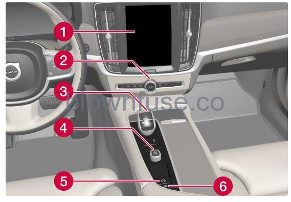 2023-Volvo-S90-S90-Recharge-Plug-in-Hybrid-Your-Volvo-fig3