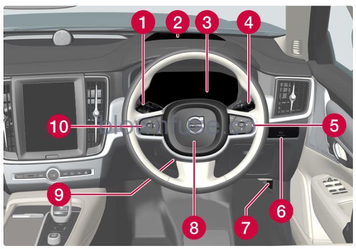 2023-Volvo-S90-S90-Recharge-Plug-in-Hybrid-Your-Volvo-fig6