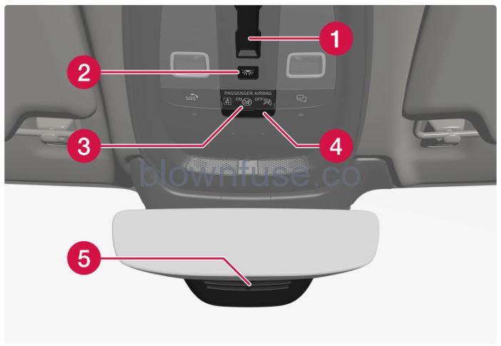 2023-Volvo-S90-S90-Recharge-Plug-in-Hybrid-Your-Volvo-fig7