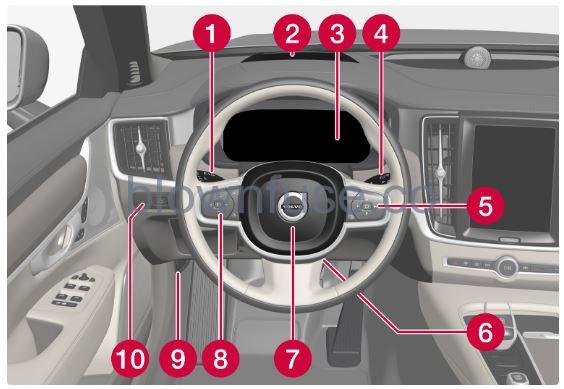 2023-Volvo-S90-S90-Recharge-Plug-in-Hybrid-fig42