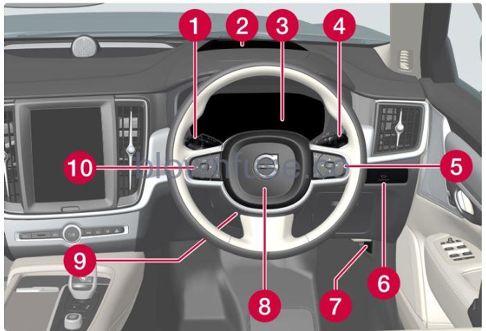 2023-Volvo-S90-S90-Recharge-Plug-in-Hybrid-fig47