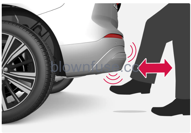 2023 -Volvo -V60 -Cargo -area -fig-11