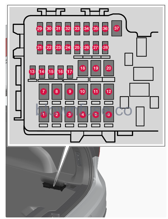 2023 -Volvo -V60 -Cargo -area -fig-13