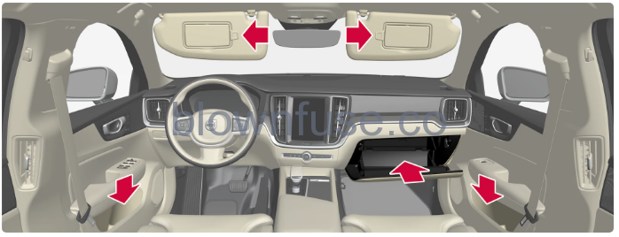 2023 -Volvo -V60 -Cargo -area -fig-14