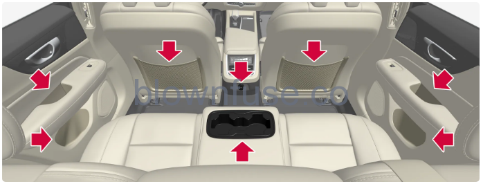 2023 -Volvo -V60 -Cargo -area -fig-16