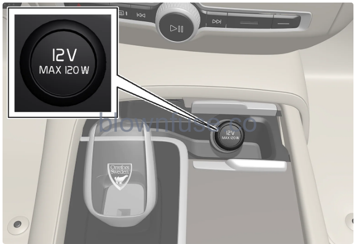 2023 -Volvo -V60 -Cargo -area -fig-17