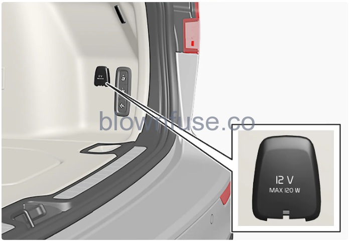 2023 -Volvo -V60 -Cargo -area -fig-19