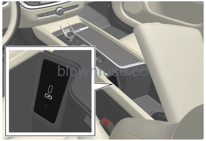 2023 -Volvo -V60 -Cargo -area -fig-23