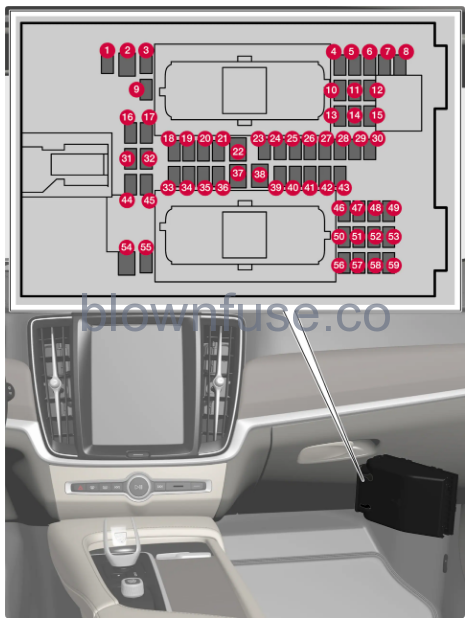 2023 -Volvo -V60 -Cargo -area -fig-25