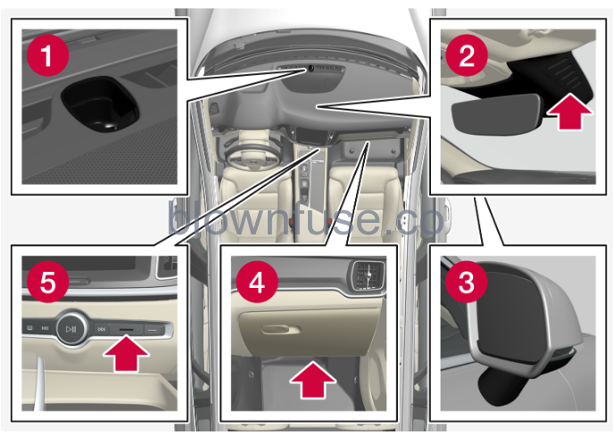 2023-Volvo-V60-Climate-control-fig-1