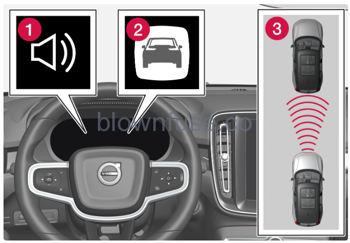 2023-Volvo-V60-Distance-Warning-fig-2