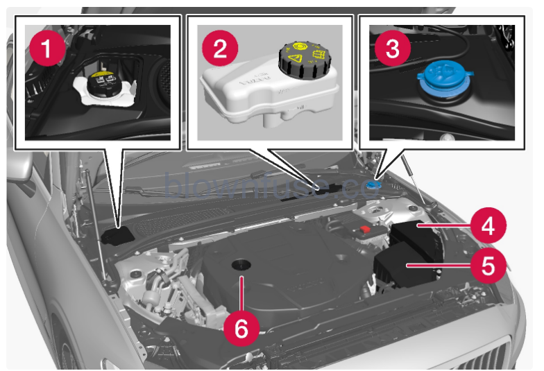 2023-Volvo-V60-Engine-compartment-5