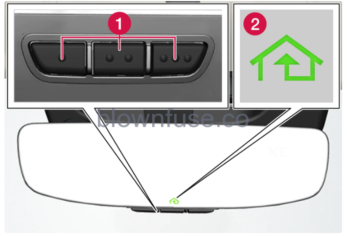 2023-Volvo-V60-Exterior-lighting-fig-16