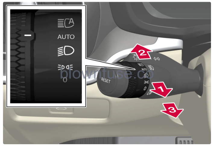 2023-Volvo-V60-Exterior-lighting-fig-2