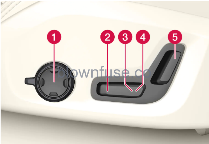 2023-Volvo-V60-Exterior-lighting-fig-46