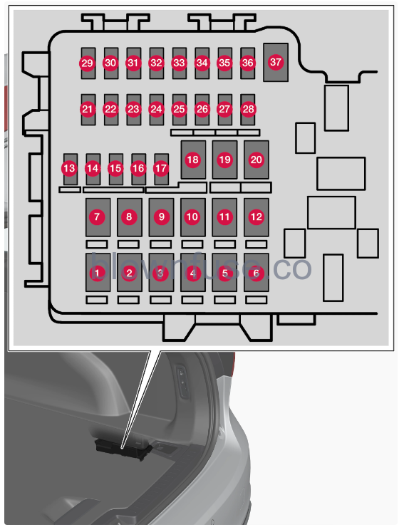 2023-Volvo-V60-Fuses-3