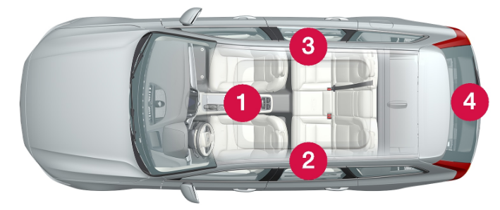 2023-Volvo-V60-Keyless-locking-and-unlocking-fig-3