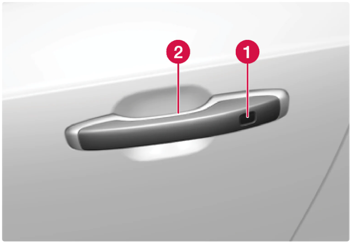 2023-Volvo-V60-Keyless-locking-and-unlocking-fig-4