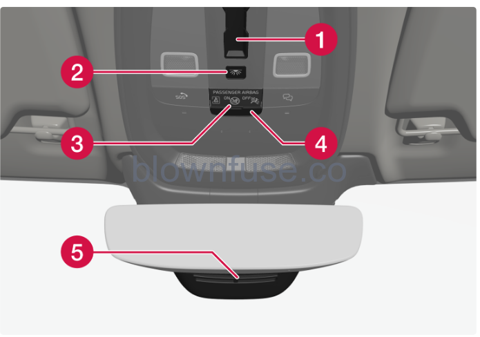 2023-Volvo-V60-Mounting-points-for-child-seats-fig-10