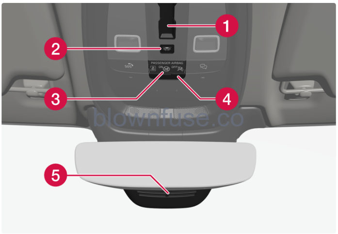 2023-Volvo-V60-Mounting-points-for-child-seats-fig-14