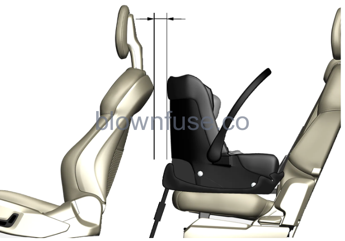 2023-Volvo-V60-Mounting-points-for-child-seats-fig-6