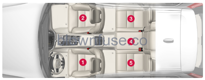 2023-Volvo-V60-Mounting-points-for-child-seats-fig-7