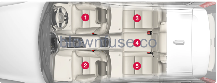 2023-Volvo-V60-Mounting-points-for-child-seats-fig-8