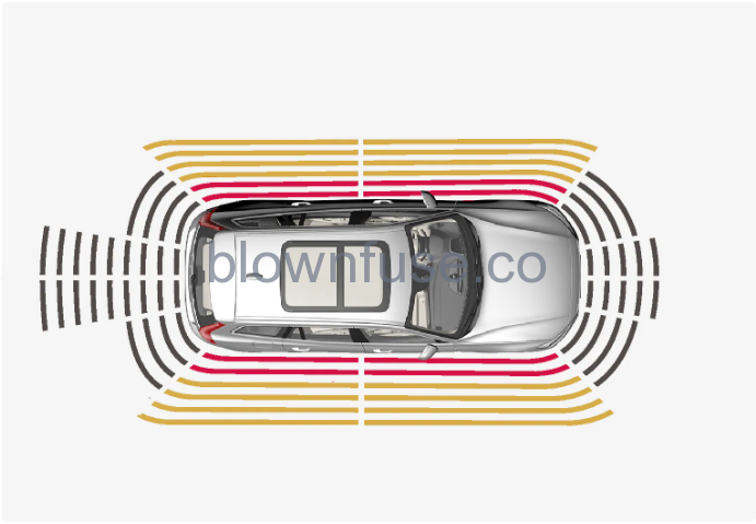 2023-Volvo-V60-Parking-assistance-FIG-4