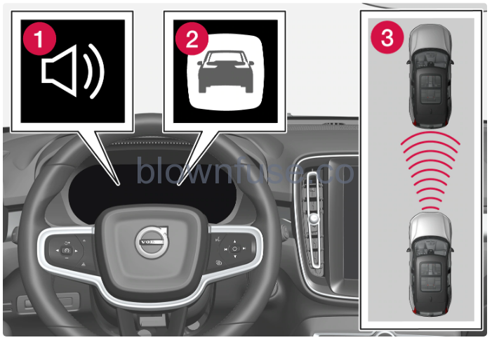 2023-Volvo-V60-Pilot-Assist-fig-17