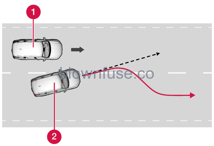 2023-Volvo-V60-Rear-Collision-Warning-fig-12