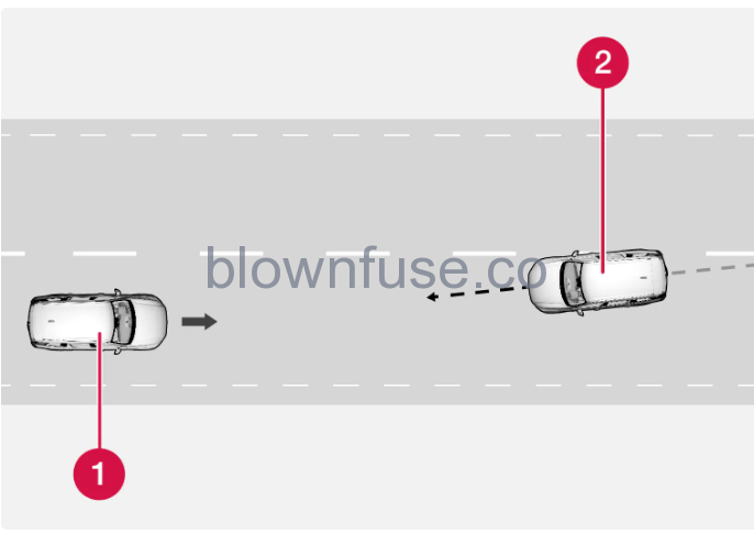 2023-Volvo-V60-Rear-Collision-Warning-fig-8