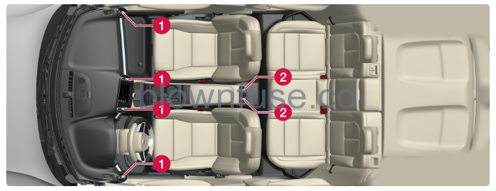 2023-Volvo-XC40-Mild-Hybrid-Air-distribution-fig5