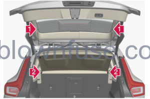 2023 Volvo XC40 Mild Hybrid Cargo area FIG 3