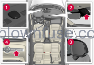 2023-Volvo-XC40-Mild-Hybrid-Climate-control-fig1