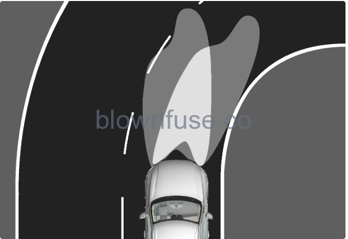 2023-Volvo-XC40-Mild Hybrid-Exterior-lighting-fig-1